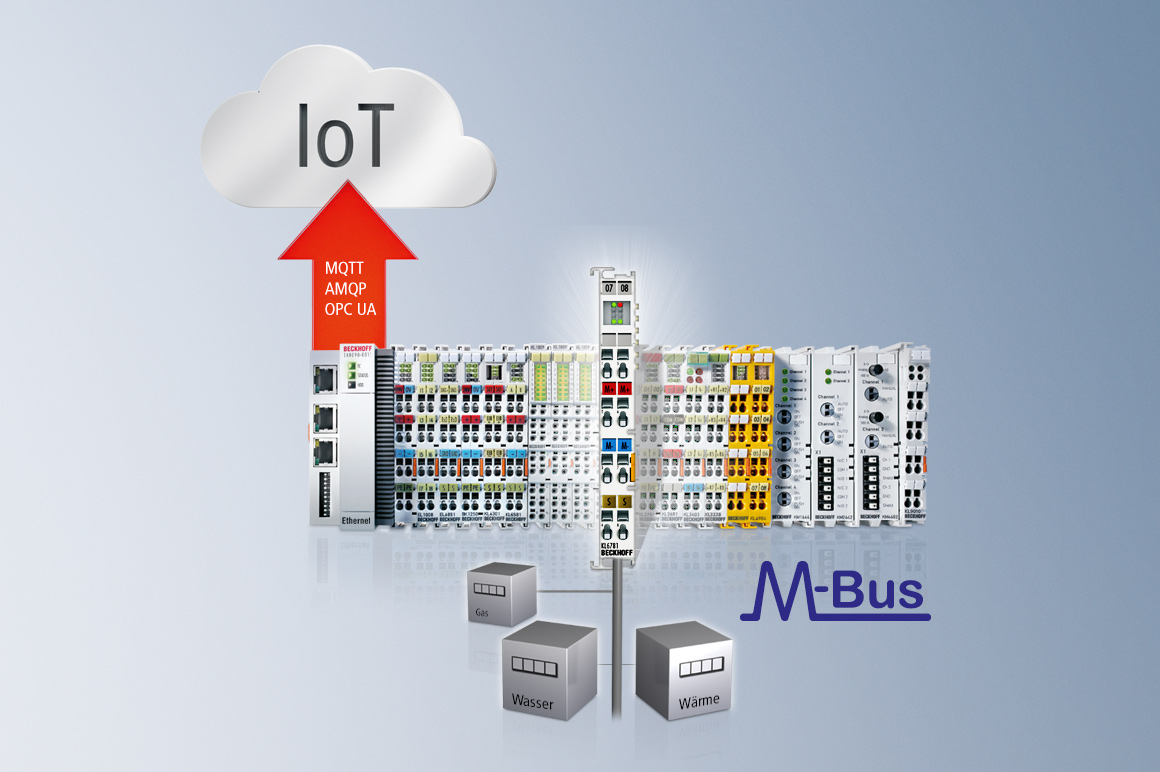 With the KL6781 M-Bus Master Terminal, Beckhoff offers a compact solution for energy data acquisition.