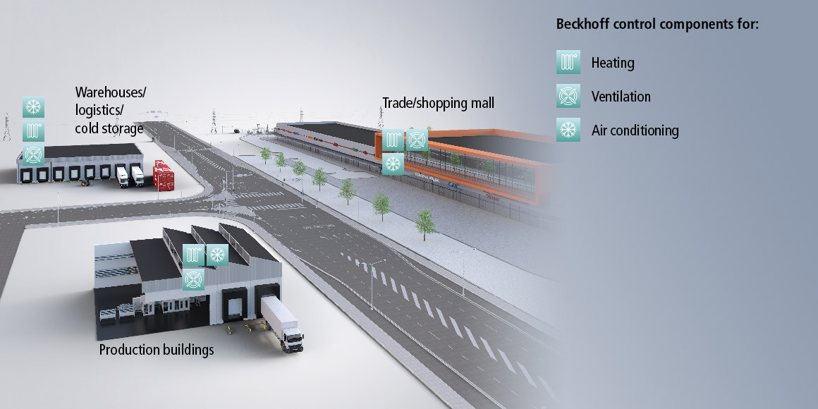 The building automation system measures, controls, regulates and optimizes the complex operations of the different systems depending on the building’s utilization, thus ensuring that everything works efficiently.