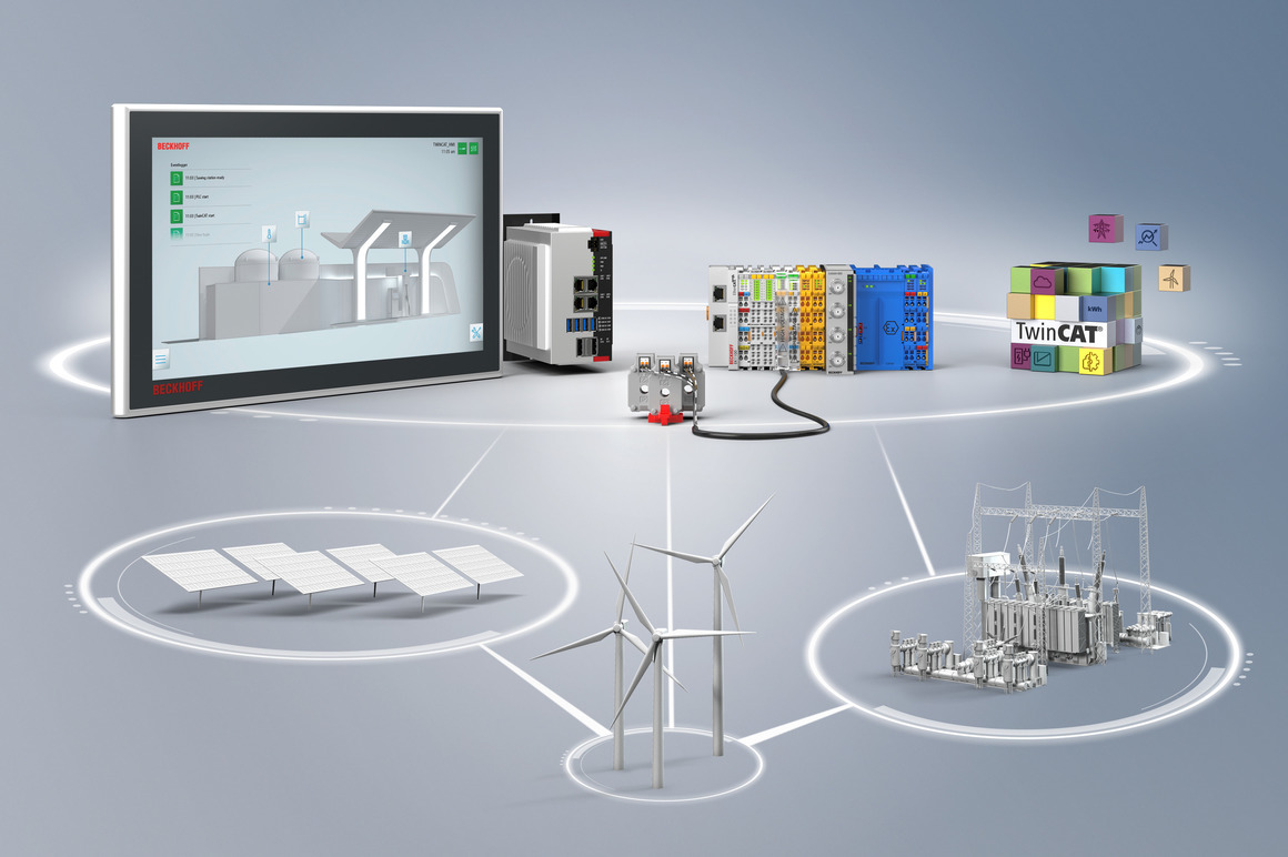 PC-based control is the ideal platform for control and measurement tasks in electrical energy systems.