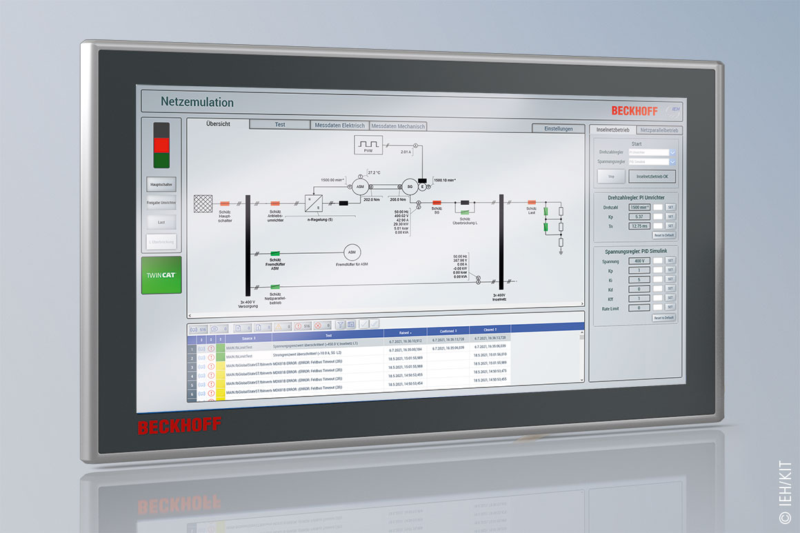 Operation and monitoring of the grid emulation via TwinCAT HMI