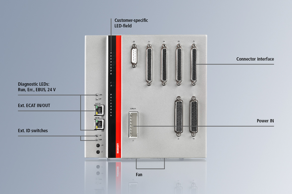 The EJ1101-0022 modular coupler for housing feed-throughs can be connected to external RJ45 sockets for EtherCAT connection and to optional ID switches for address setting.