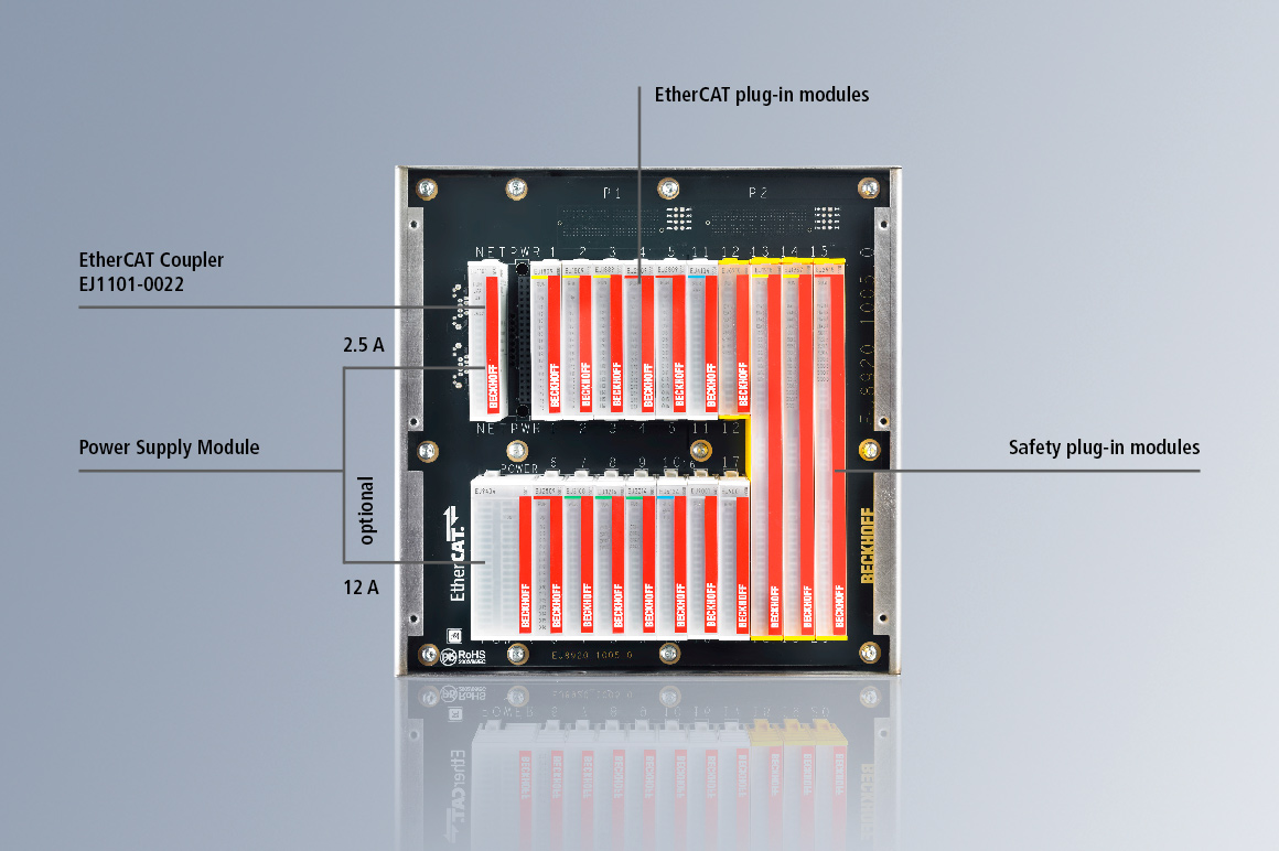 The EJ1101-0022 EtherCAT Coupler is the link between the EtherCAT protocol at fieldbus level and the EtherCAT plug-in modules.