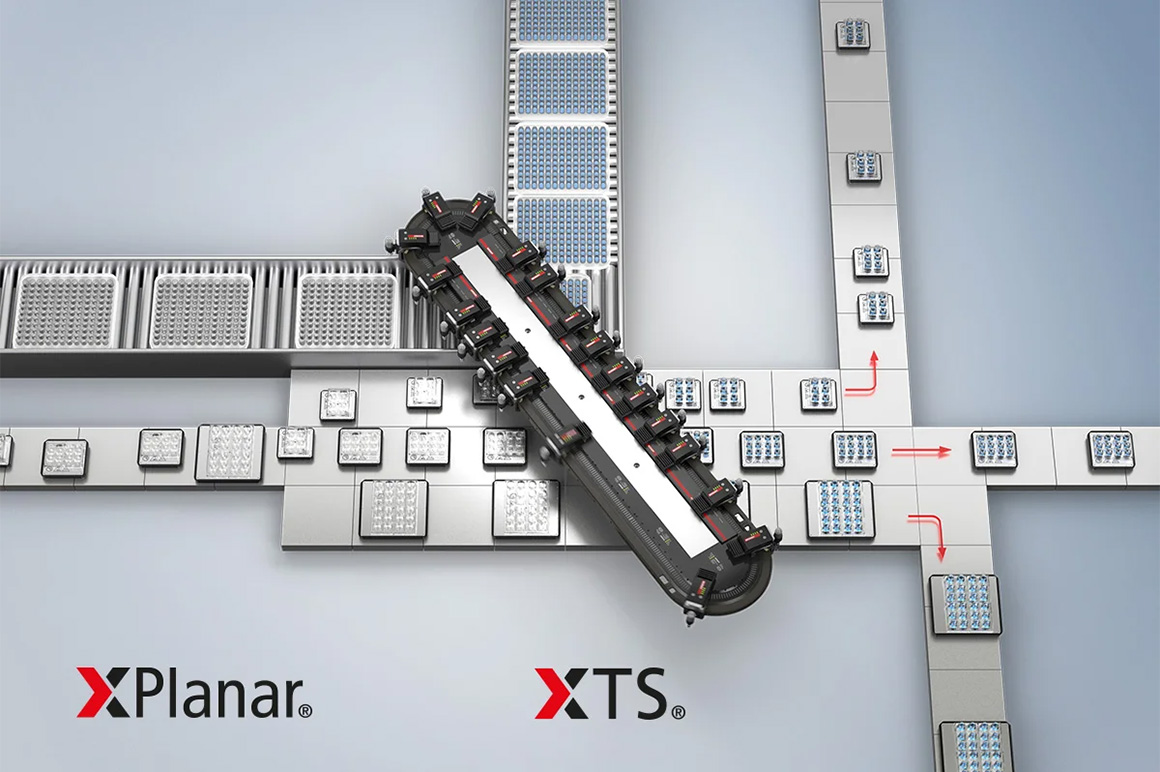 You can also combine XTS and XPlanar with each other and add robotics – to create large plants with any number of movers thanks to TwinCAT MC3.