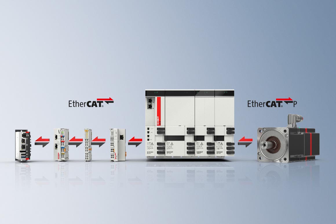 Beckhoff liefert die größte Zahl an EtherCAT-kompatiblen Automatisierungsmodulen sowohl für I/Os als auch für die Antriebstechnik.