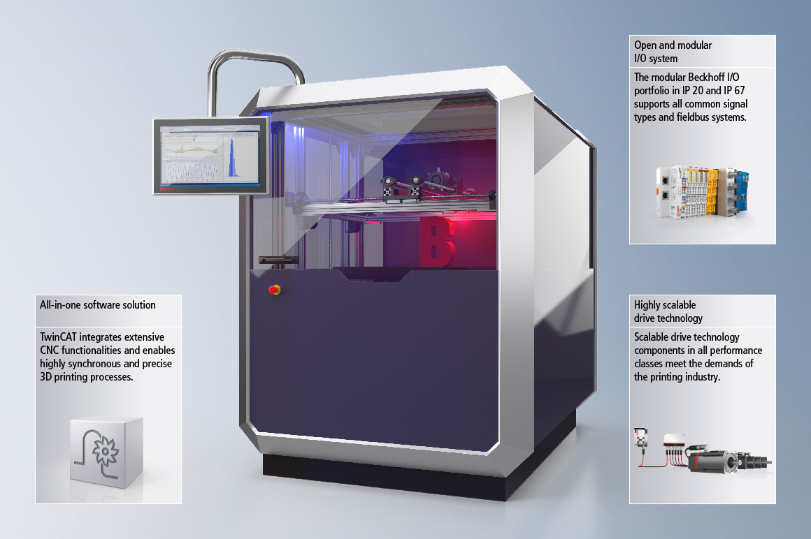 In order to be able to produce small quantities - up to batch size one - economically, the printing machine must be highly flexible. As an experienced and reliable partner to the packaging industry and the plastics sector, Beckhoff offers PC-based control with the know-how required to implement a correspondingly high process and processing speed and to be able to react flexibly and with minimum effort to changing requirements.