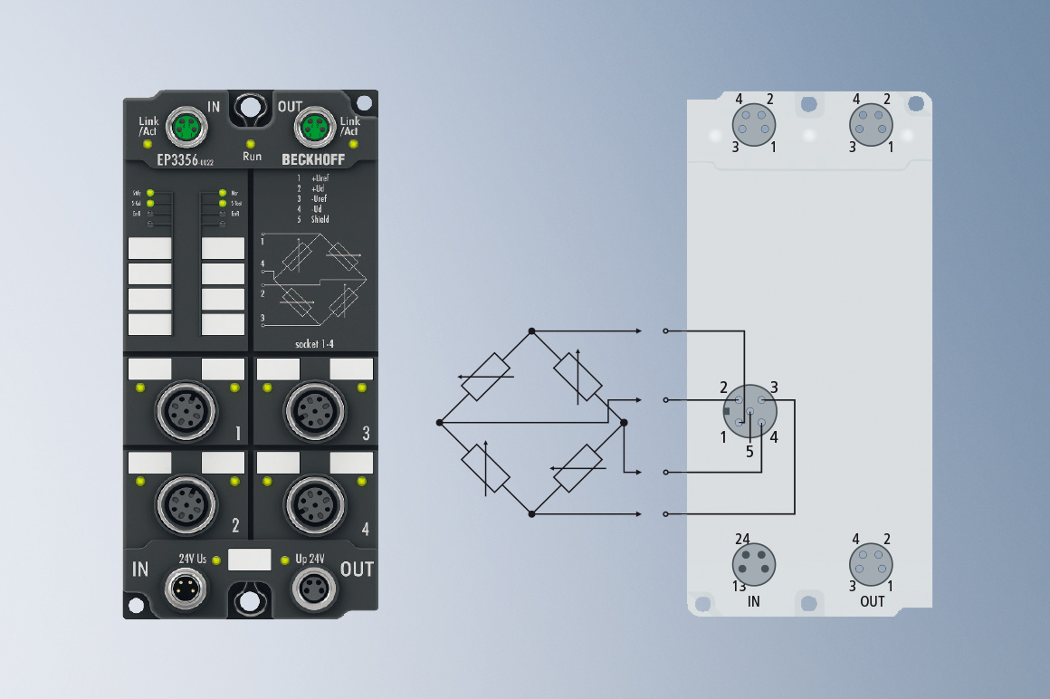 The EP3356-0022 enables the high-precision strain gauge measurement directly within the machine bed as an IP67 module.