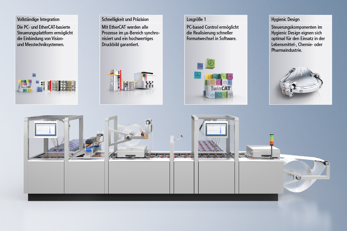 Als erfahrener und zuverlässiger Partner der Verpackungsindustrie ebenso wie der Kunststoffbranche bringt Beckhoff mit PC-based Control das entsprechende Know-how mit, um eine hohe Prozess- und Verarbeitungsgeschwindigkeit zu realisieren und hochflexibel und mit minimalem Aufwand auf wechselnde Anforderungen reagieren zu können.