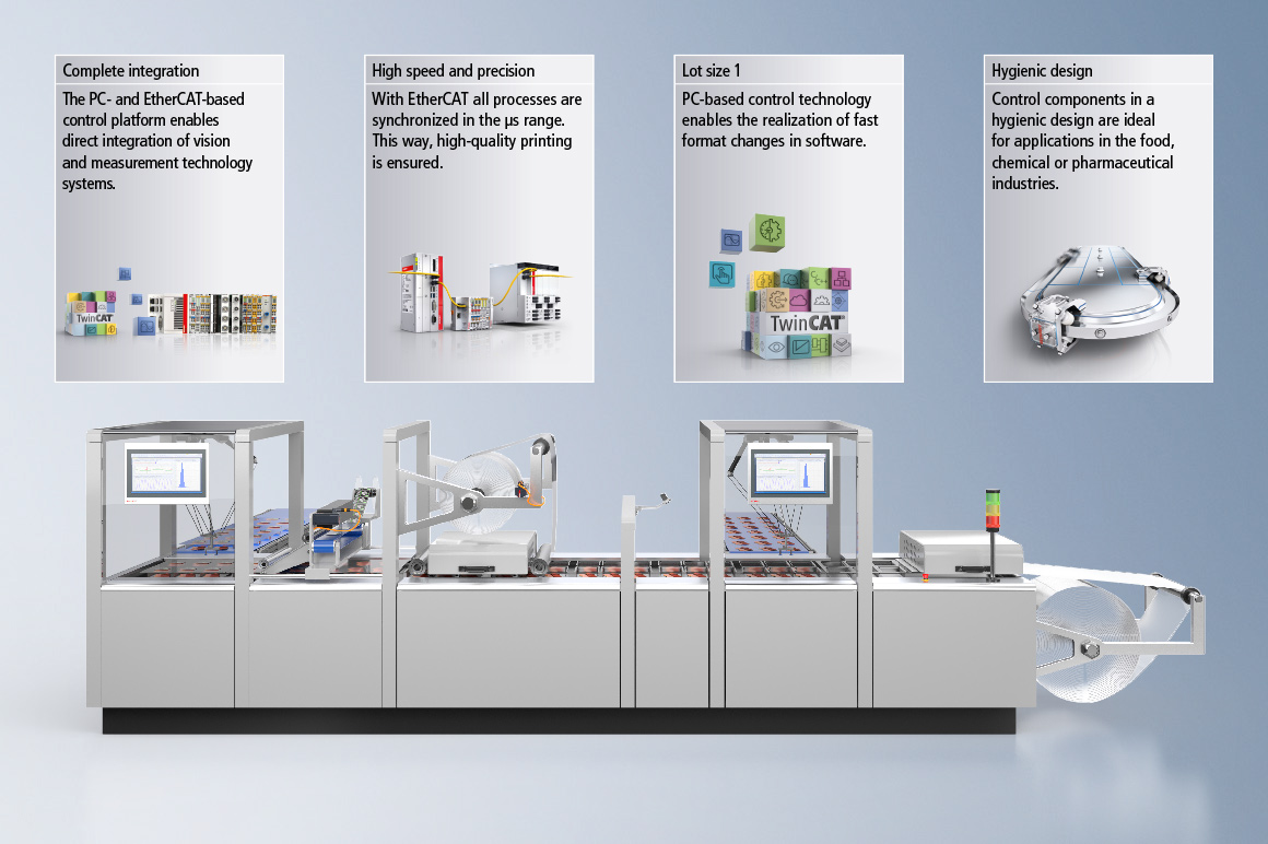 As an experienced and reliable partner to the packaging industry as well as the plastics sector, Beckhoff offers PC-based control with the know-how required to realize high processing speeds and to be able to react to changing requirements with high flexibility and minimum effort.