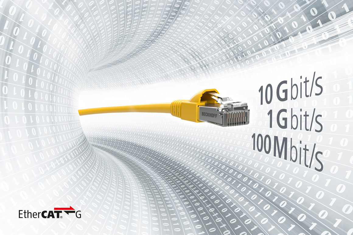 EtherCAT G ist die Fortführung des EtherCAT-Erfolgsprinzips mit Geschwindigkeiten bis zu 10 GBit/s.