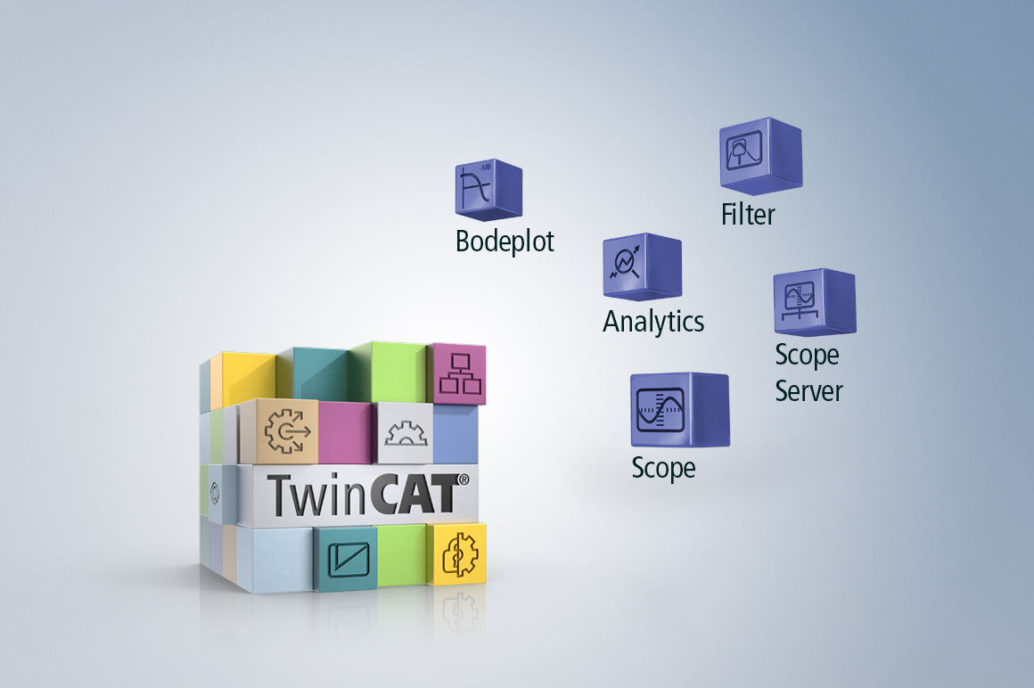 Die Engineering- und Steuerungssoftware TwinCAT ist modular aufgebaut und bietet eine große Anzahl an Funktionsbausteinen für die messtechnische Datenverarbeitung.