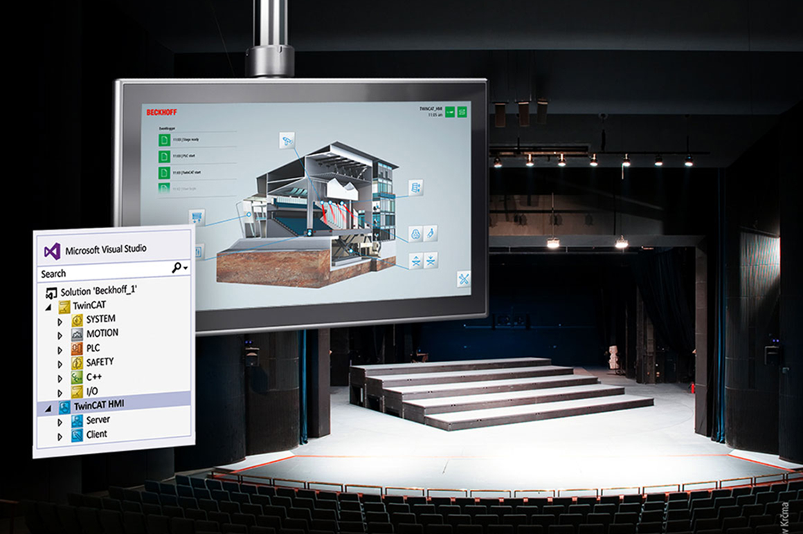 The multi-touch panel series offers maximum flexibility for the realization of ergonomic operating concepts.