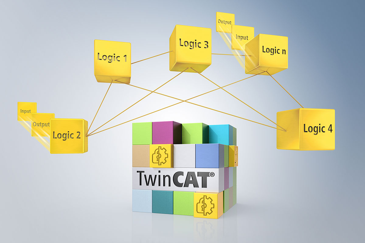 All safety functions can be integrated into any conceivable machine architecture with TwinSAFE: from the stand-alone solution to the distributed and the software controller, which meets even the most complex requirements. End customers thus get exactly the complete safety package that they need. Unnecessary costs for incorrectly dimensioned safety solutions are avoided.