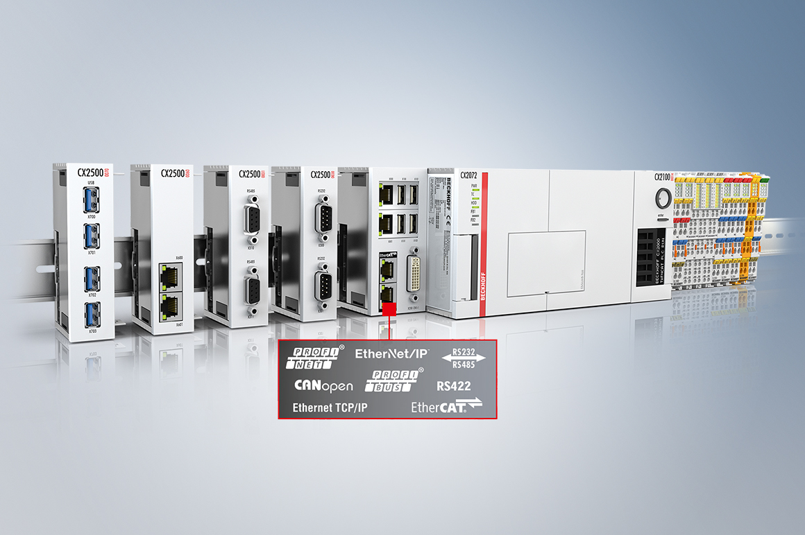 The compact DIN-rail-mounted PCs from the CX series with a directly connectable I/O level offer a space-saving industrial controller in the control cabinet.