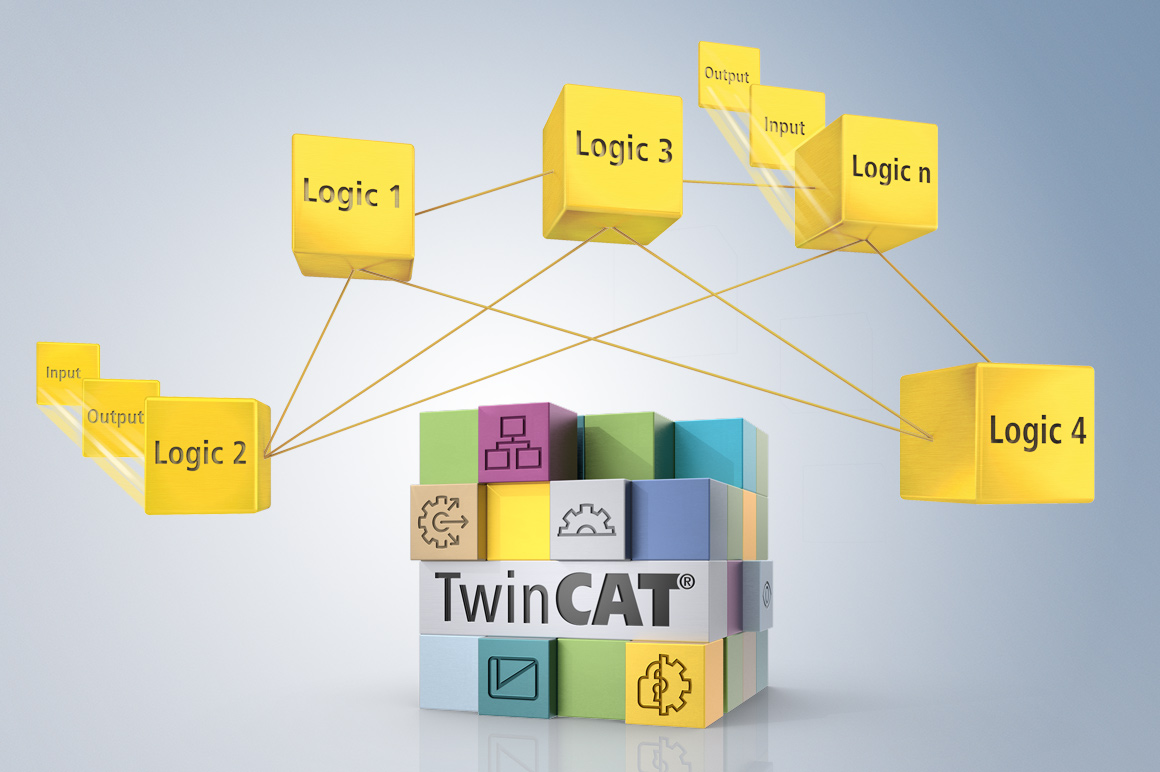 All safety functions can be integrated into any conceivable machine architecture with TwinSAFE: from the stand-alone controller to the small controller and from the "classic" solution to the distributed controller and the software controller, which meets even the most complex requirements.