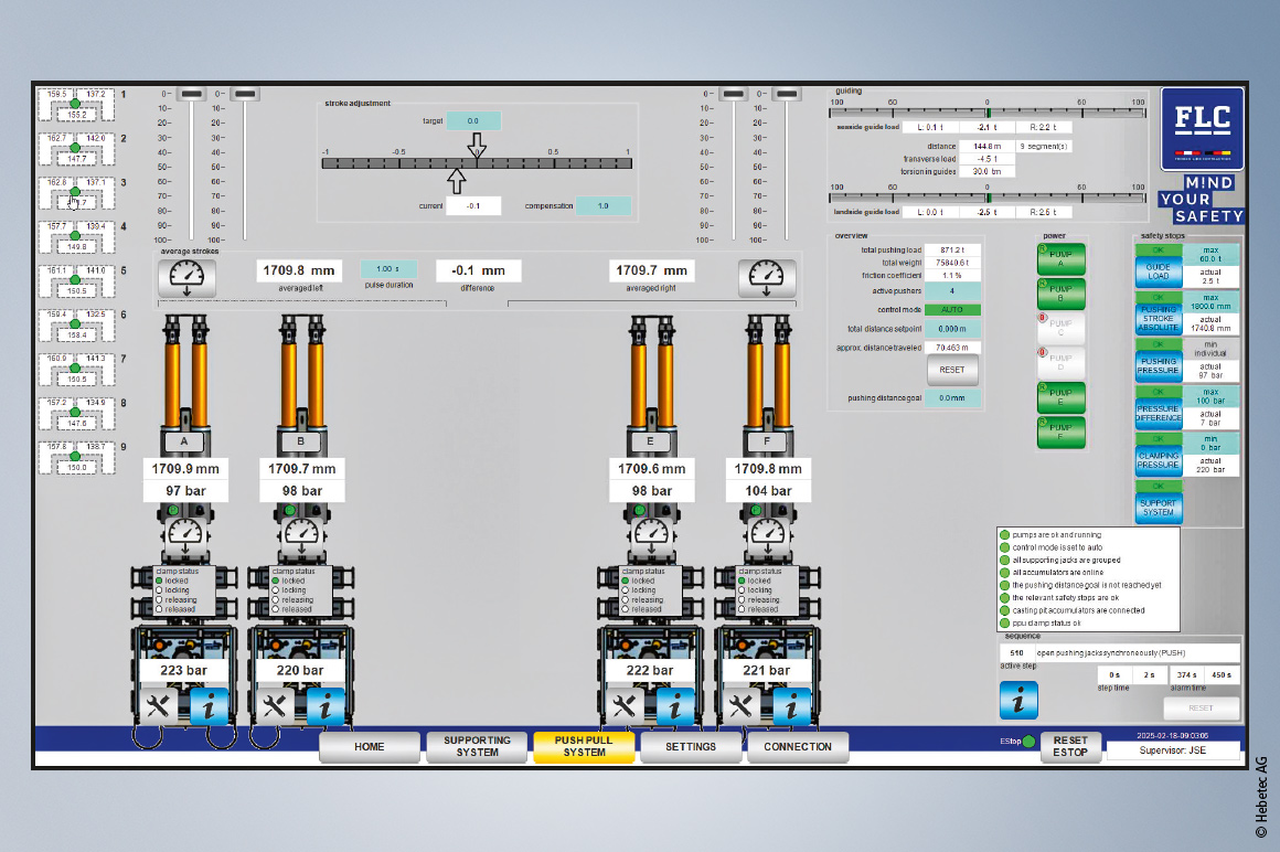 Über die mit TwinCAT HMI realisierte Visualisierung überwacht und steuert der Operator Vorschub, Nivellierung und Ausrichtung der Tunnelsegmente.