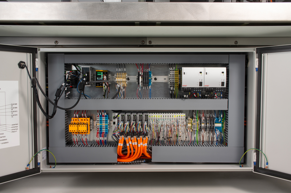 By switching to Beckhoff, Lehnen freed up space in the electrical cabinet for future functionality additions while cutting controls costs by roughly 40%.