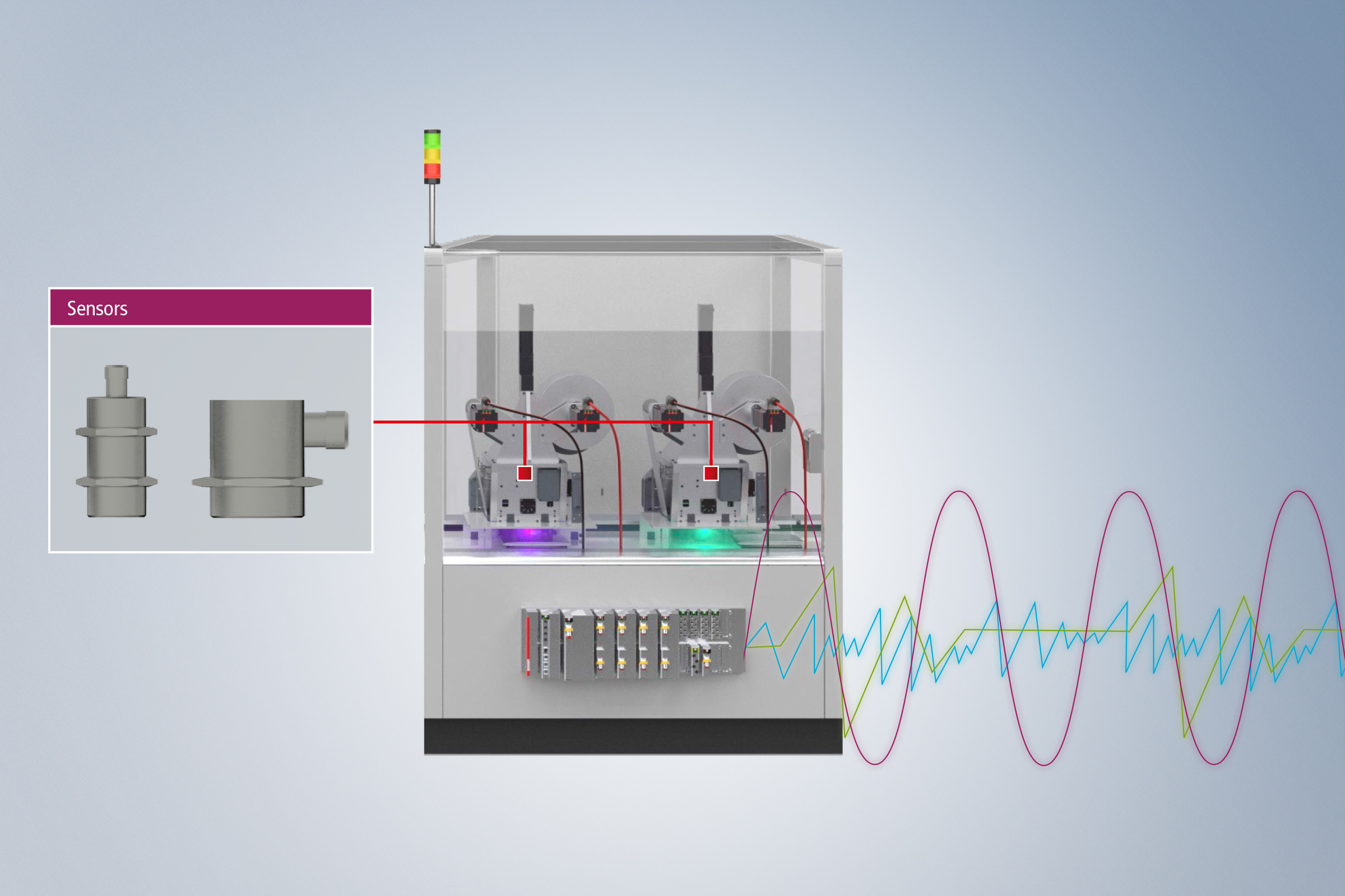 High-precision measurement data acquisition with EtherCAT directly at the machine