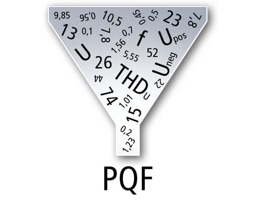 Power Quality Factor: a single reference value for simpler, faster diagnosis and troubleshooting