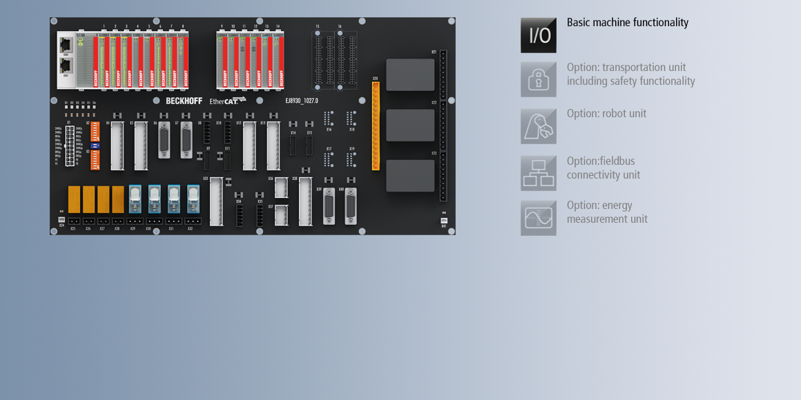 Basic functions in the basic version