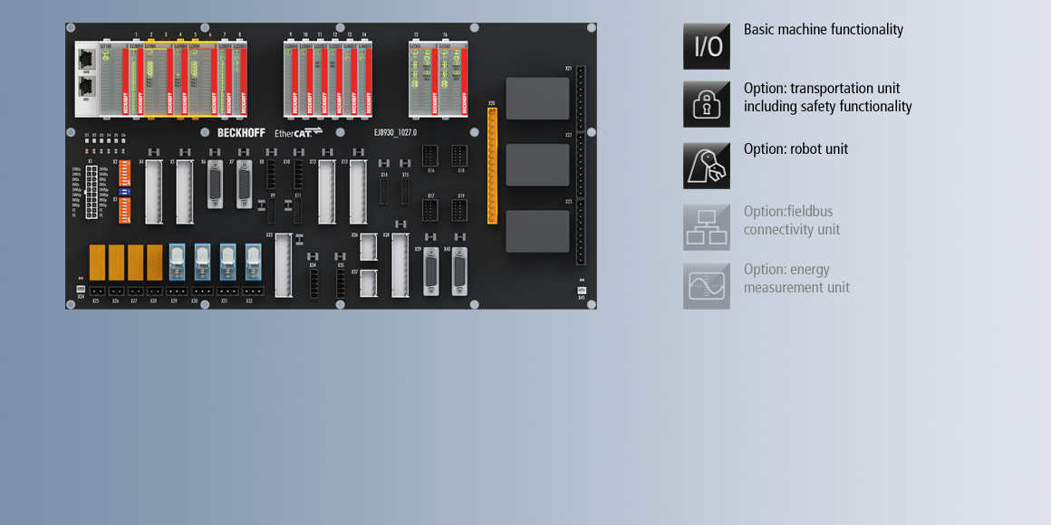 With functional units in the extended version