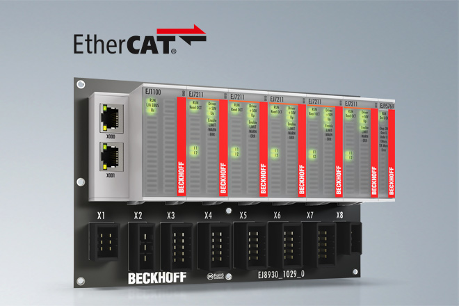 EtherCAT-Steckmodule