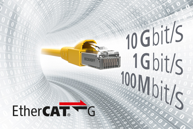 EtherCAT G