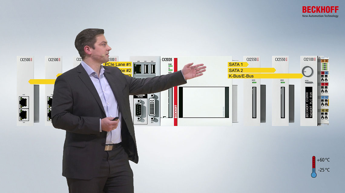 The embedded PCs of the CX2000 series constitute the highest performance class of embedded PCs.