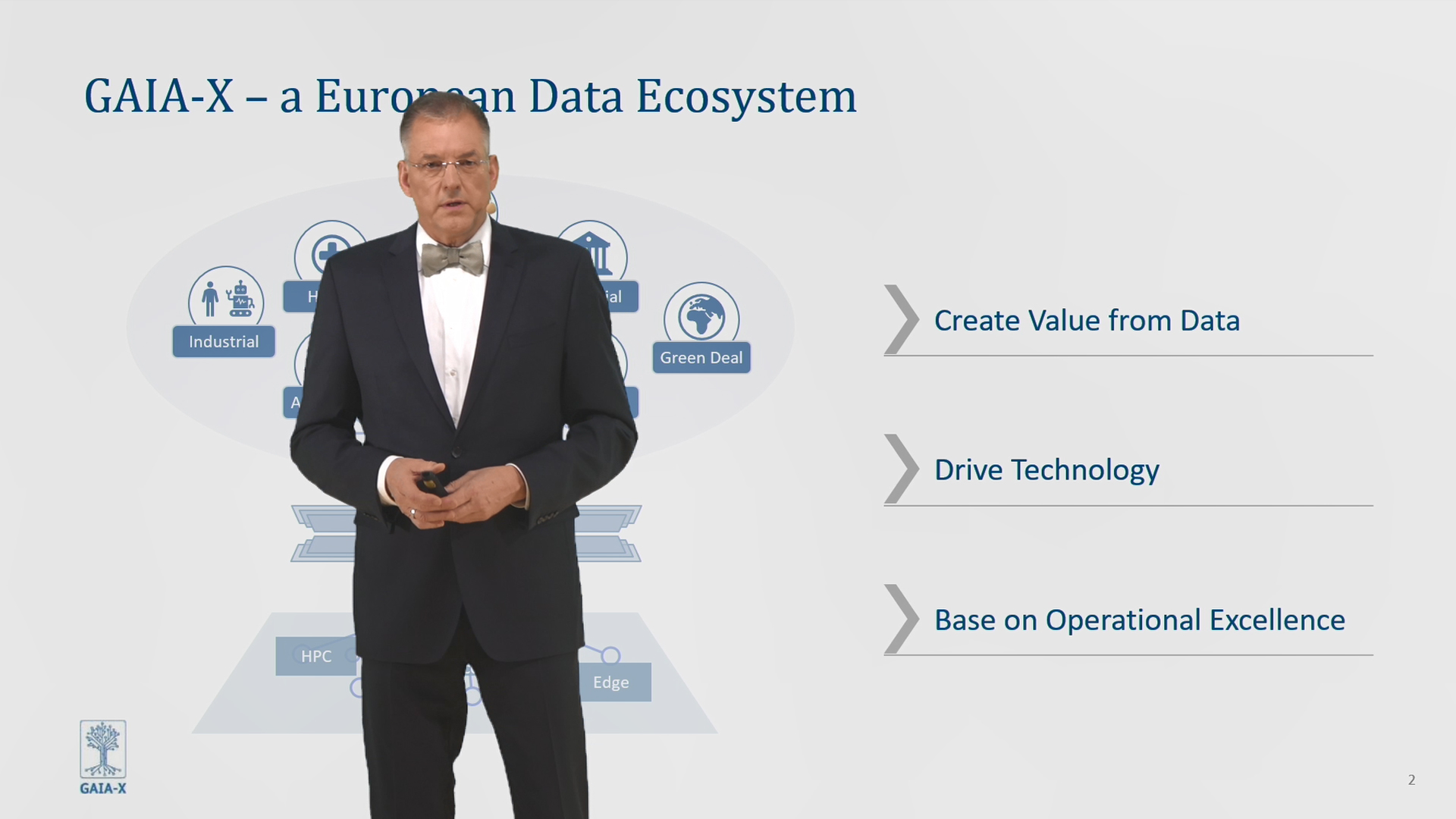 Corporate manager Gerd Hoppe presents GAIA-X, the data space for digital Industrie 4.0?