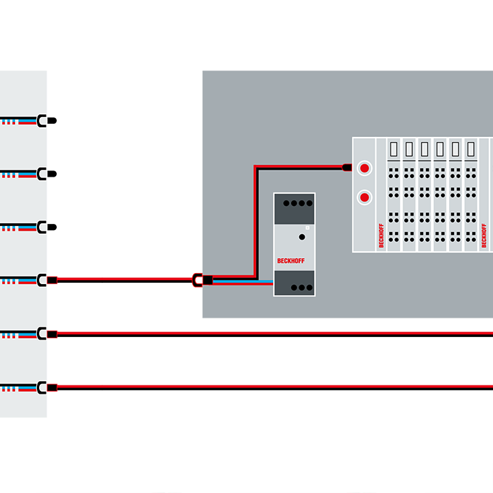B17, pins 2+PE+4, 21 A, ECP