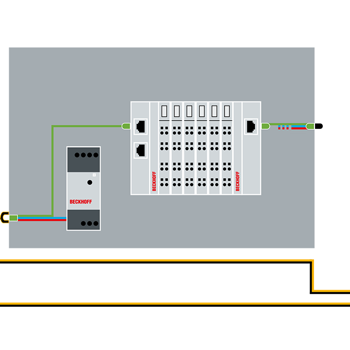 B17, pins 2+PE+4, 15.5 A, ENP