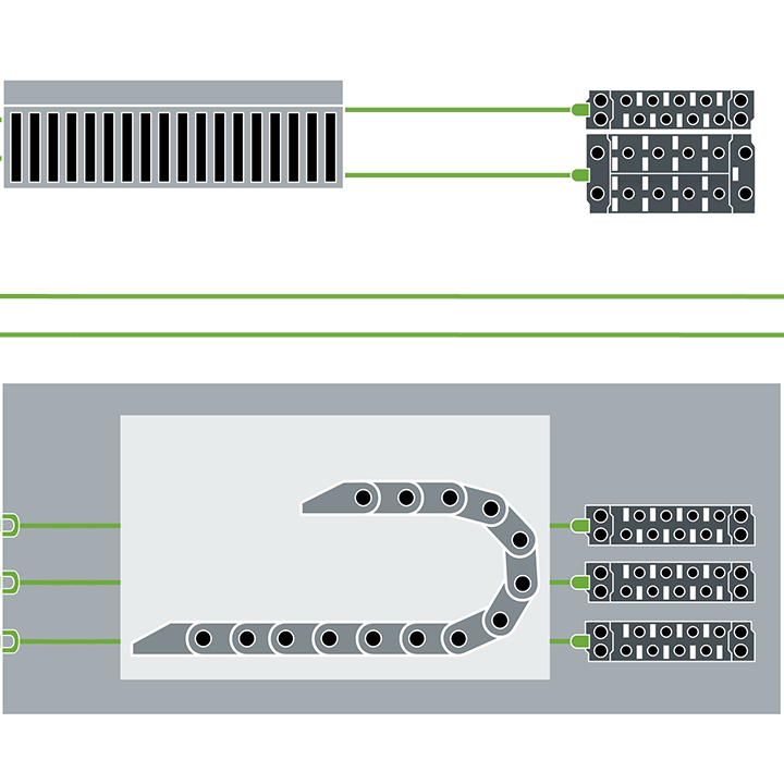 EtherCAT cables