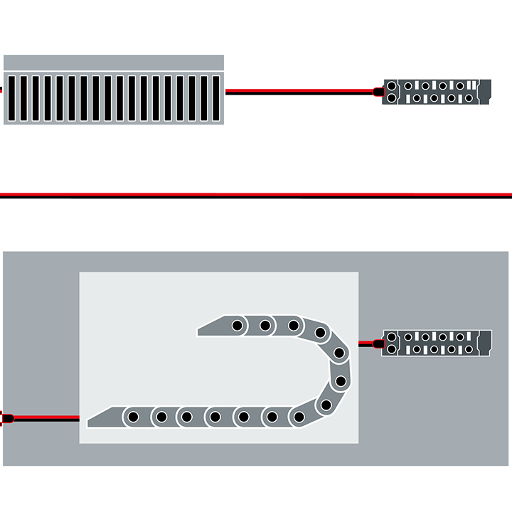 EtherCAT P cables