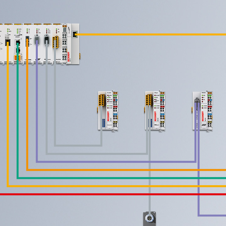 Cables and connectors overview