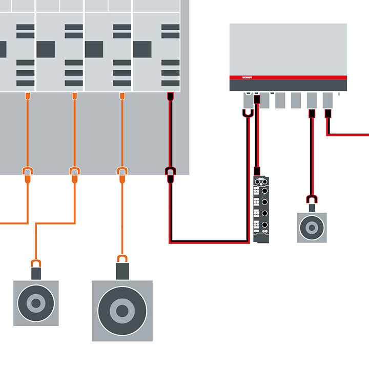 Servo drives, rotary and distributed servo drive systems
