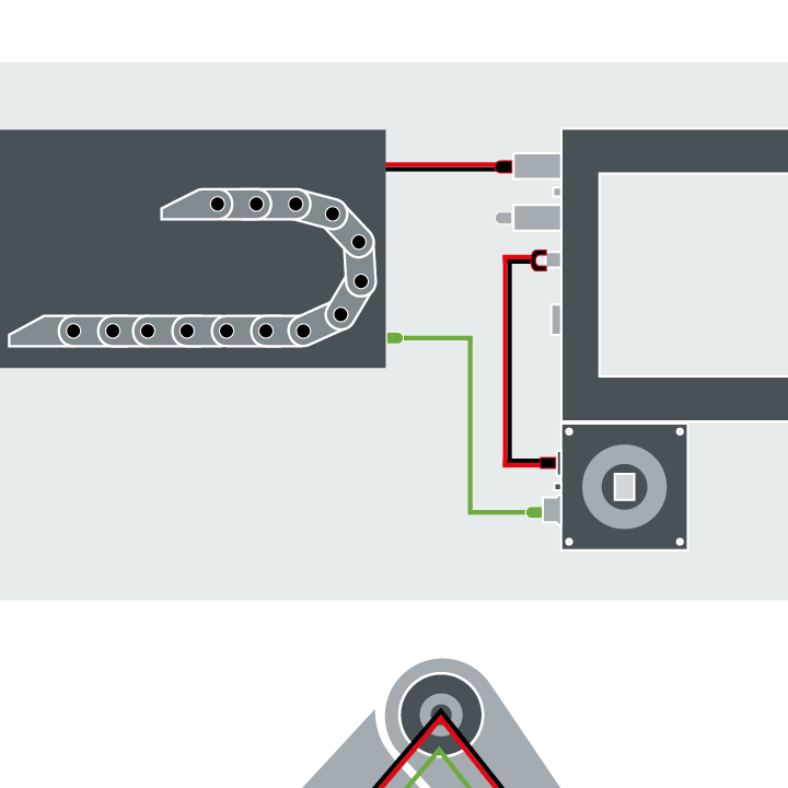 Cables and connectors overview