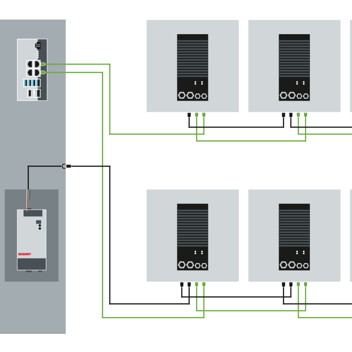 XPlanar planar motor system with APS42xx