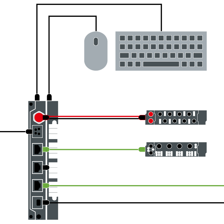 Cables and connectors overview